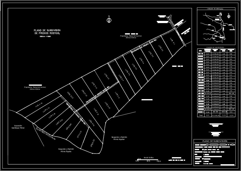 Plano de subdivisión predial en Castro, Chiloé — parcelación rural 2023